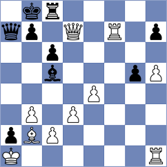 Salinas Herrera - Schrik (chess.com INT, 2021)