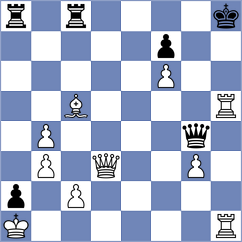 Organdziev - Ardila (Chess.com INT, 2021)