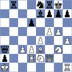 Galchenko - Mazurkiewicz (chess.com INT, 2024)