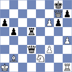 Ozcan - Dobrikov (chess.com INT, 2023)