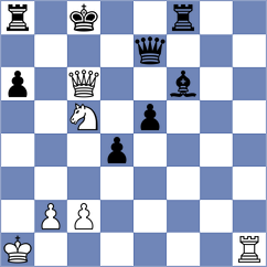 Tsikarishvili - Komendatyan (Chess.com INT, 2021)