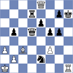 Tahbaz - Zhitnikov (Chess.com INT, 2019)