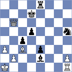 Wei Yi - Bok (chess.com INT, 2023)