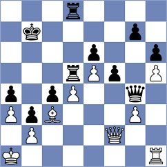 Mahmoudi - Razavi (Chess.com INT, 2021)