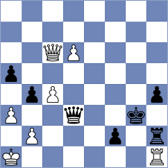 Lorenzo de la Riva - Maksimovic (chess.com INT, 2023)