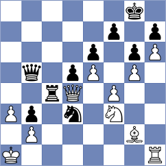 Sarkar - Martinez Lopez (chess.com INT, 2023)