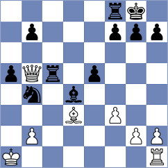 Droin - Korchmar (chess.com INT, 2024)