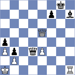 Avazkhonov - Mokshanov (chess.com INT, 2023)