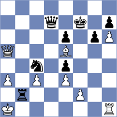 Melillo - Barbosa (chess.com INT, 2024)