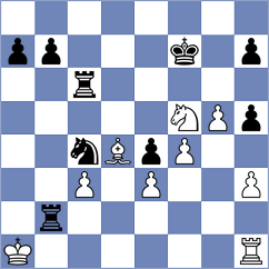 Vovk - Fernandez Guillen (Chess.com INT, 2020)