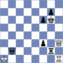 Donskov - Kosteniuk (chess.com INT, 2023)