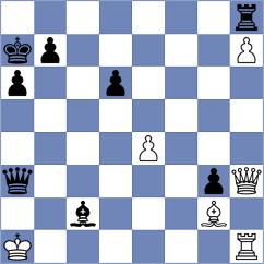 Carnicelli - Yilmaz (chess.com INT, 2024)