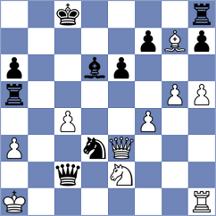 Johnson - Kucuksari (chess.com INT, 2021)
