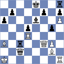 Ivic - Chasin (chess.com INT, 2021)
