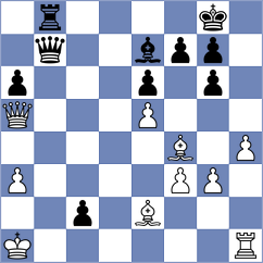 Aagaard - Abakarova (chess.com INT, 2021)