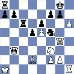 Brett - Rendle (chess.com INT, 2022)