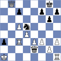 Martin Duque - Vianello (chess.com INT, 2022)