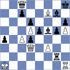 Kanefsck - Kadric (Chess.com INT, 2020)