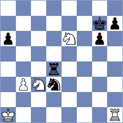 Goncharov - Tharushi (chess.com INT, 2024)