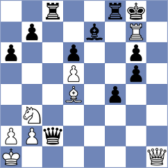 Andreev - Gheorghiu (chess.com INT, 2023)