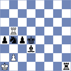 Theephigaa K P - Rakhmangulova (FIDE Online Arena INT, 2024)