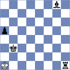 Oglaza - Korchmar (chess.com INT, 2023)