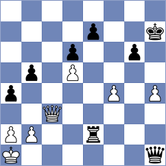 Bulmaga - Gevorgyan (chess.com INT, 2021)