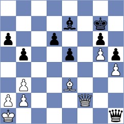 Yang - Naveen (Chess.com INT, 2021)