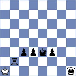 Biernacki - Perske (chess.com INT, 2024)