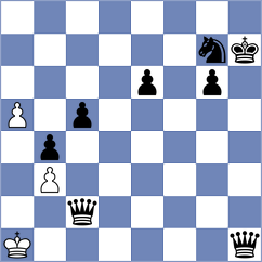 Gao - Bruedigam (chess.com INT, 2023)