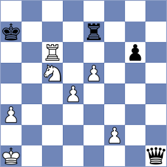 Fernandez - Rose (chess.com INT, 2024)