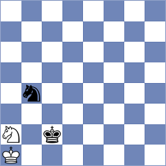 Milanovic - Necula (Chess.com INT, 2021)