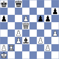 Makaj - Garayev (Chess.com INT, 2018)