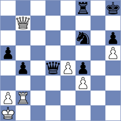 Karaoglan - Toniutti (chess.com INT, 2023)
