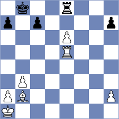 Corrales Jimenez - Chitre Arush (chess.com INT, 2024)
