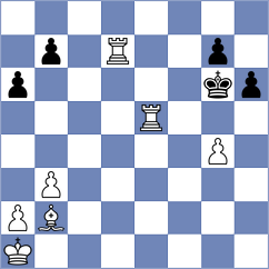 Korchmar - Volkov (chess.com INT, 2021)