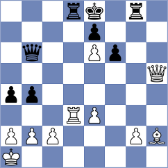 Suyarov - Shimanov (chess.com INT, 2023)