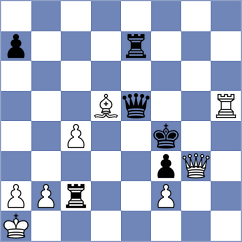 Socko - Bychkov (chess.com INT, 2023)