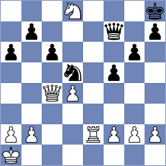 Kuziev - Melillo (chess.com INT, 2024)
