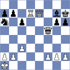 Girish - Lopez Gracia (Chess.com INT, 2021)