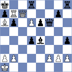 Klymchuk - Federzoni (chess.com INT, 2024)