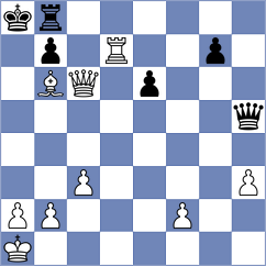 Schmakel - Astaneh Lopez (Chess.com INT, 2020)