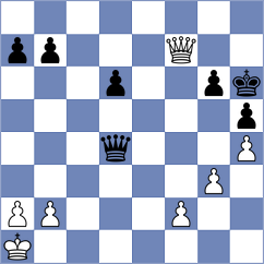 Kiselev - Kevlishvili (chess.com INT, 2024)