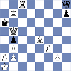 Linares Napoles - Salazar Gould (Chess.com INT, 2021)