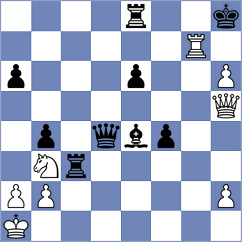 Kraus - Garcia Alvarez (chess.com INT, 2024)