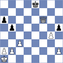 Sampath - Yang (Chess.com INT, 2020)