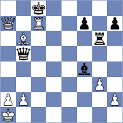 Rozhkov - Sychev (Chess.com INT, 2021)