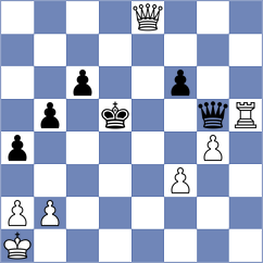 Thipsay - Zhuravleva (Chess.com INT, 2020)