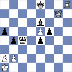 Yuan - Karavaeva (Chess.com INT, 2021)