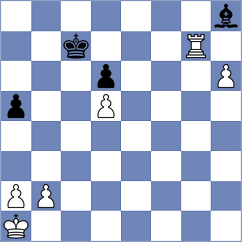 Krzywda - Abdilkhair (chess.com INT, 2024)